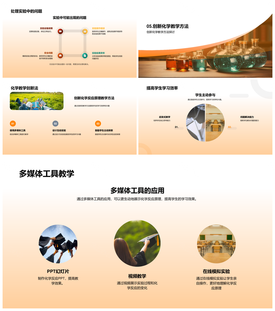 创新化学教学法动态平衡反应速率实验设计PPT模板