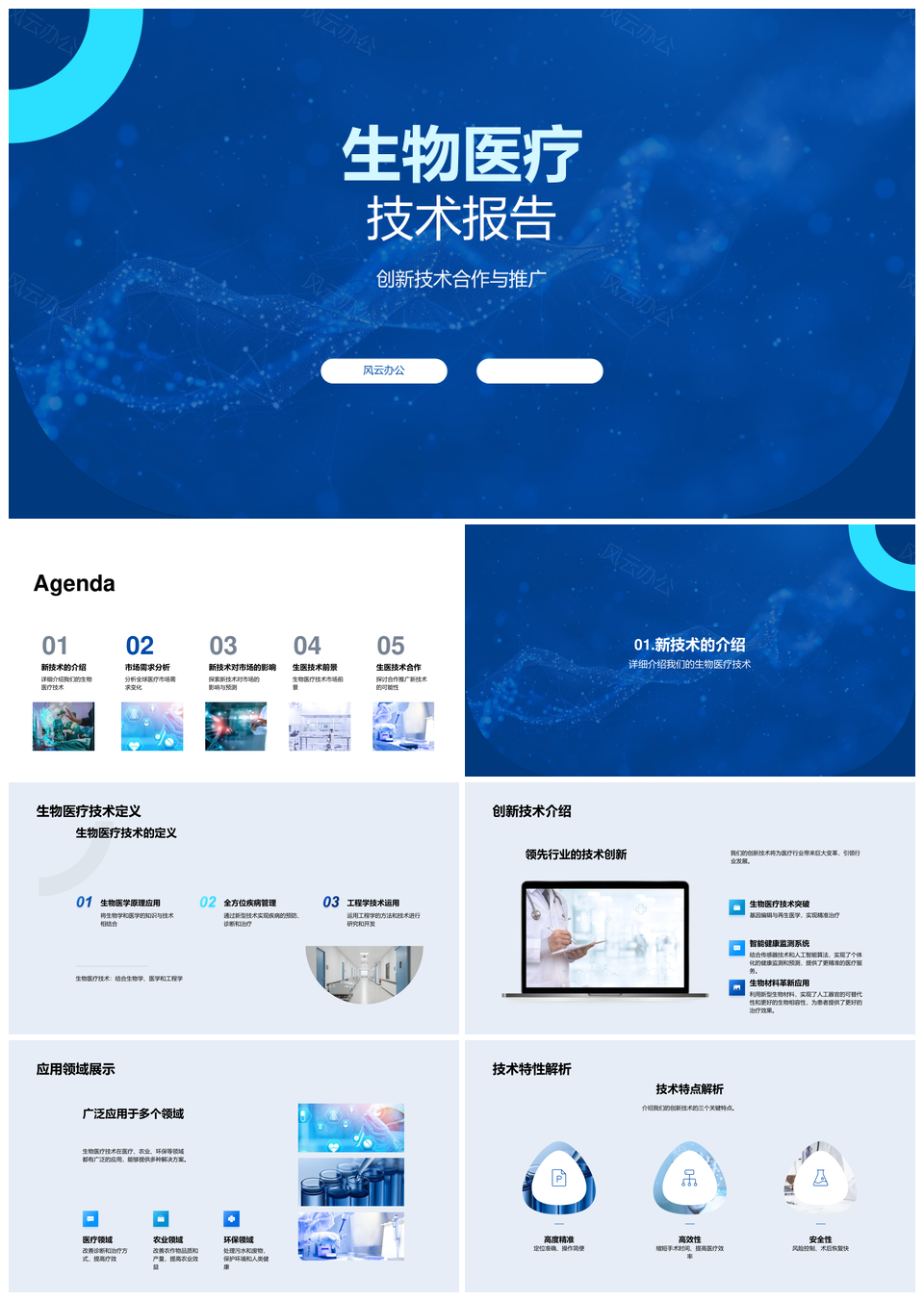 生物医疗技术创新应用与全球市场趋势PPT模板