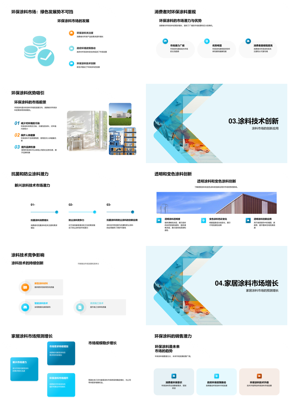 家居涂料零售市场趋势分析规模增长价值PPT模板