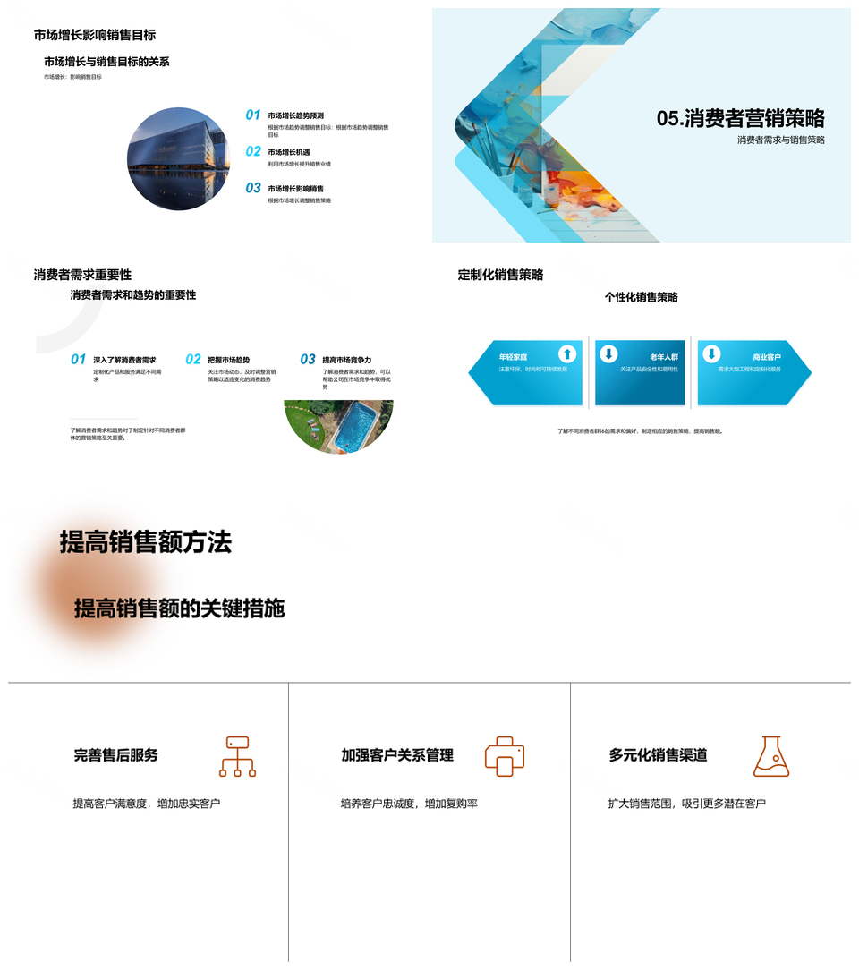 家居涂料零售市场趋势分析规模增长价值PPT模板