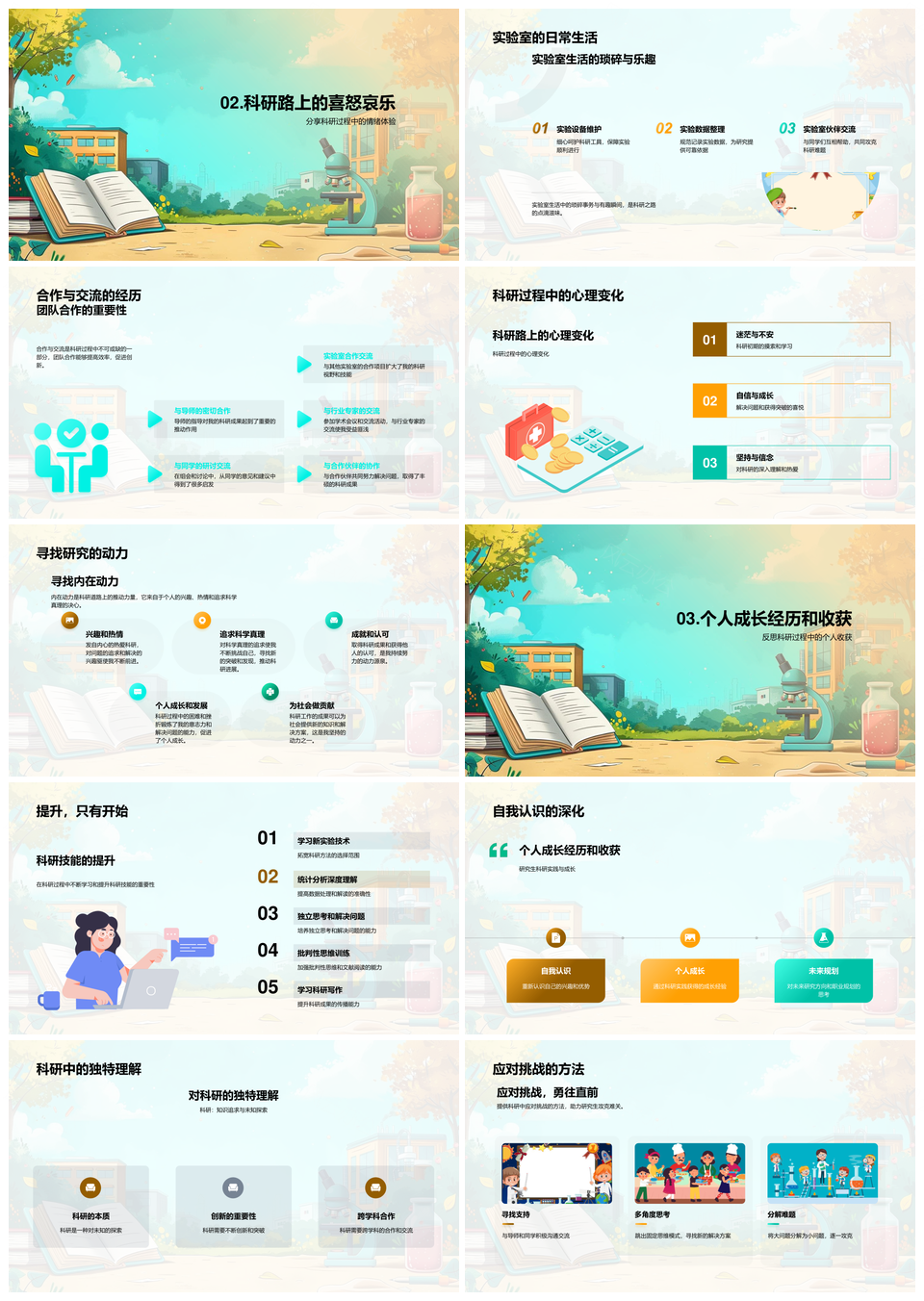 研究生科研技能提升答辩挑战探索PPT模板