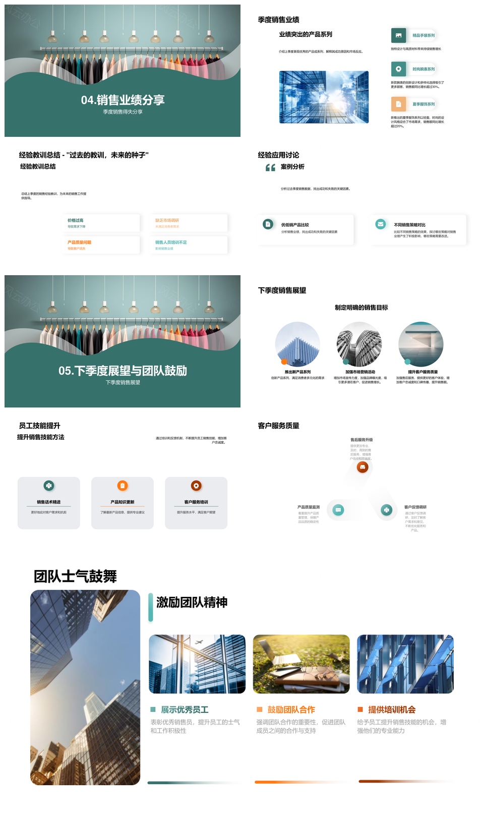 时尚之旅品牌发展历程季度业绩销售策略PPT模板