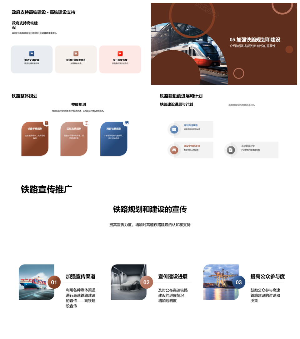 高铁建设规划投资进展缓拥堵预期PPT模板