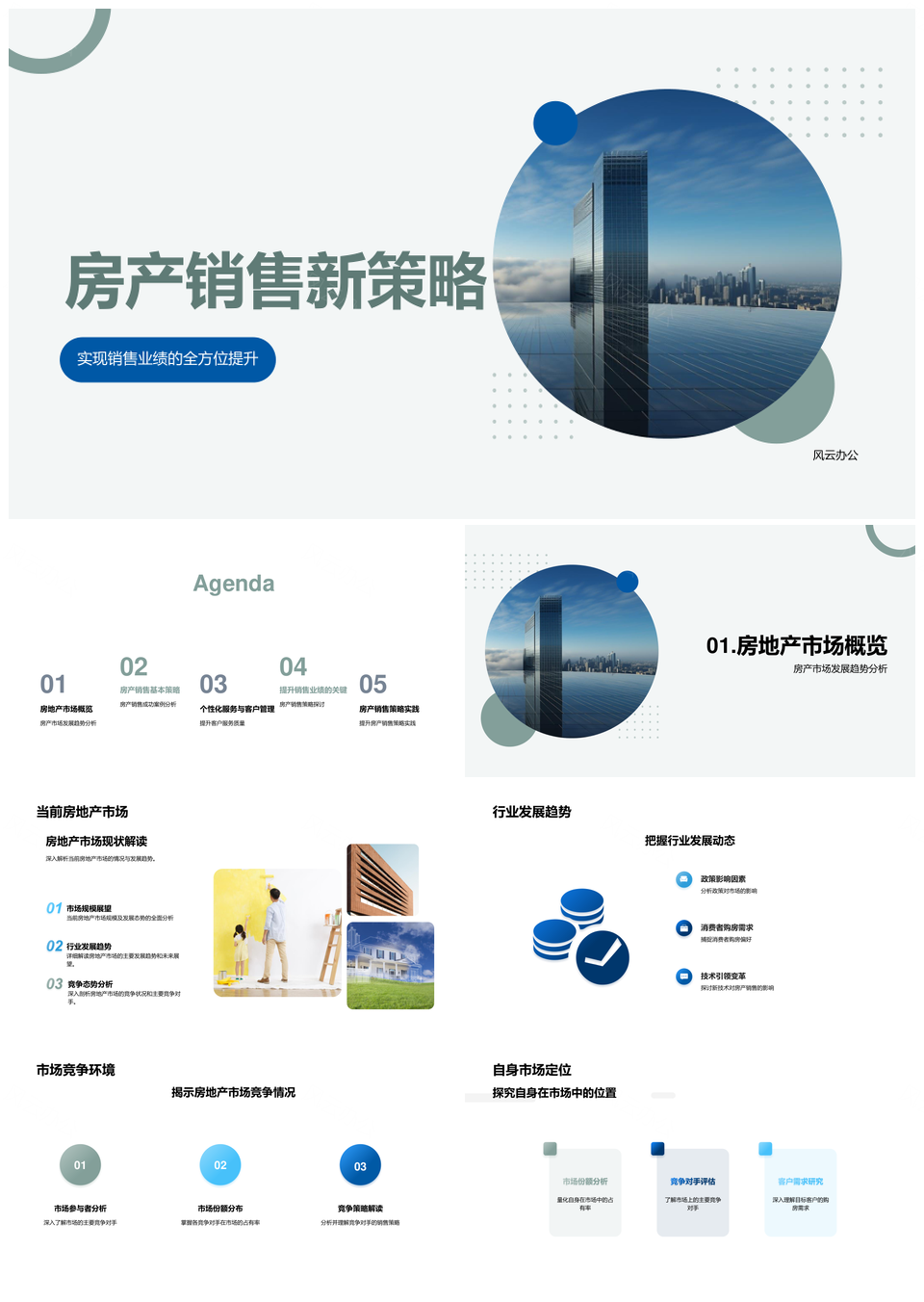 房产销售新策略提升业绩应对市场趋势个性化服务PPT模板