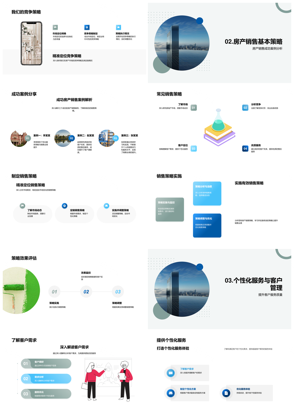 房产销售新策略提升业绩应对市场趋势个性化服务PPT模板