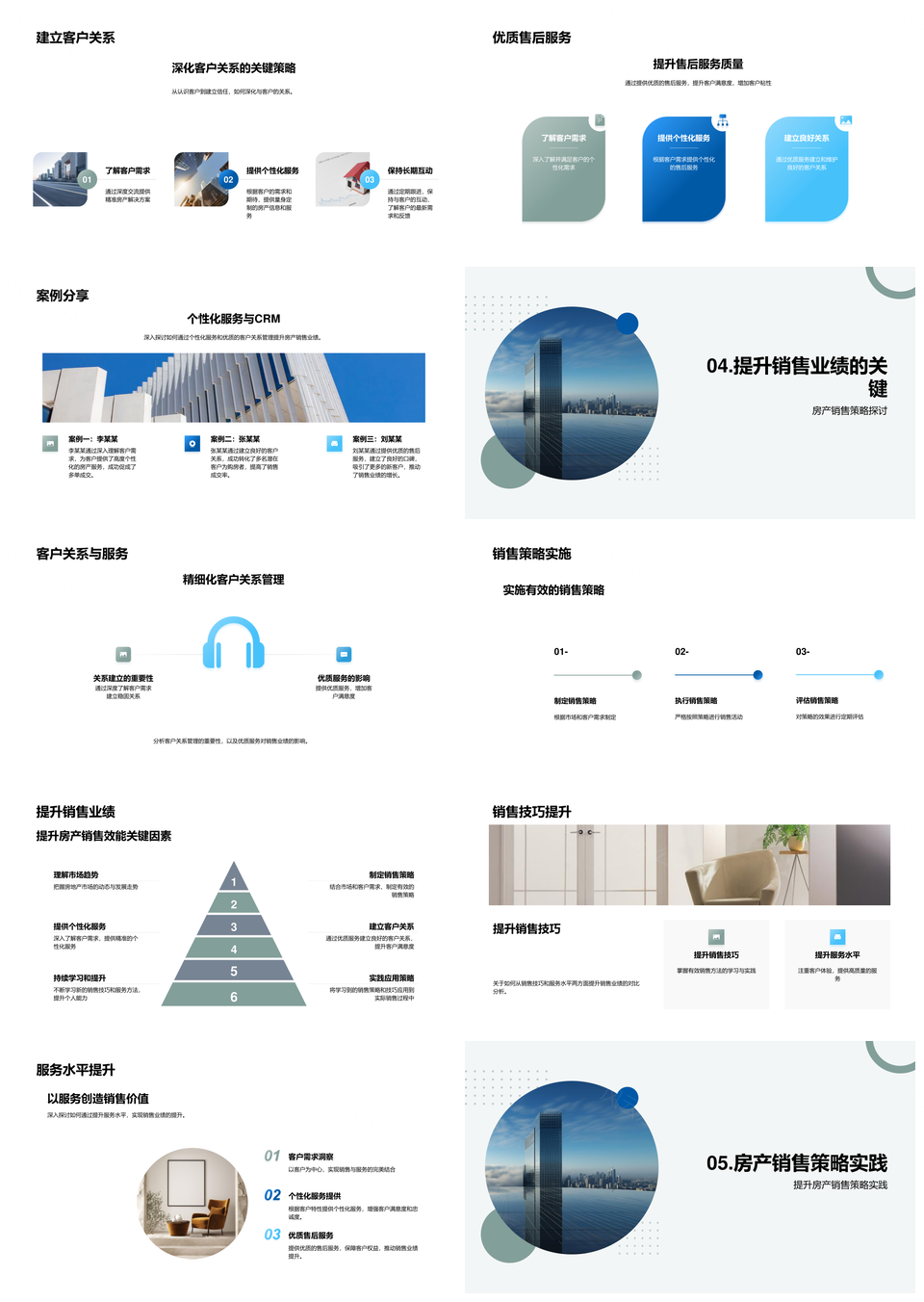 房产销售新策略提升业绩应对市场趋势个性化服务PPT模板