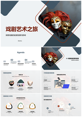 戏剧艺术起源发展流派类型表演教育喜剧面具PPT模板