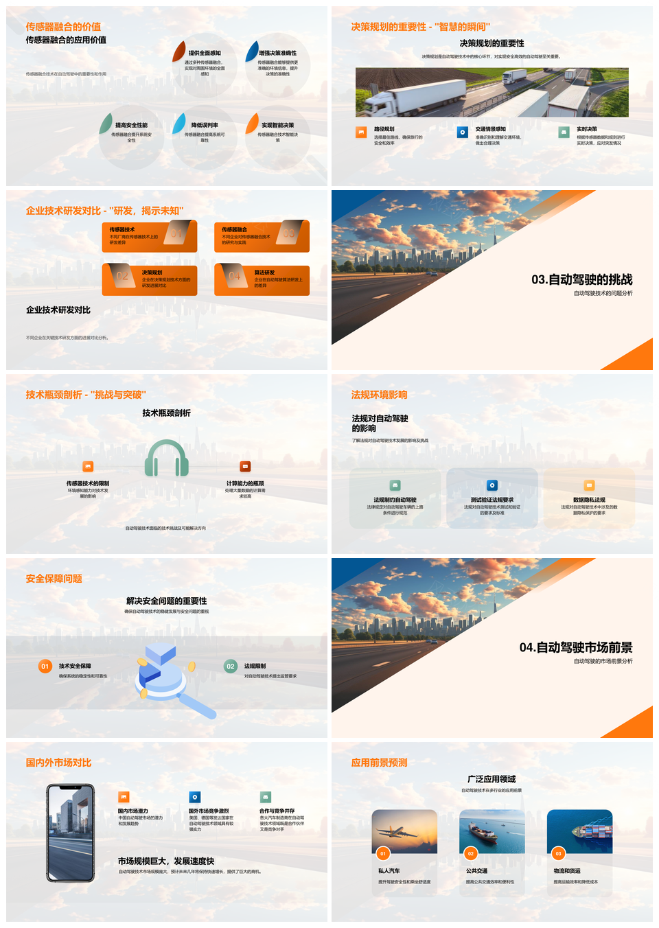 自动驾驶技术挑战市场前景与研发突破PPT模板