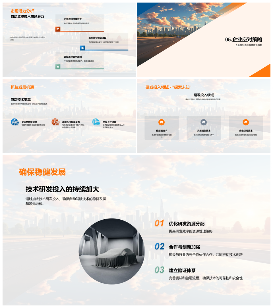自动驾驶技术挑战市场前景与研发突破PPT模板