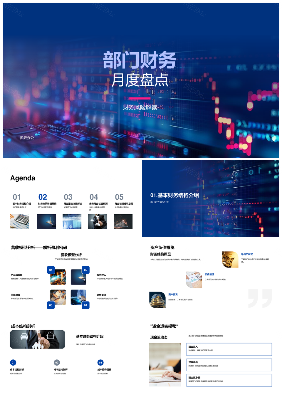 部门财务月度风险模型与比特币股市分析PPT模板