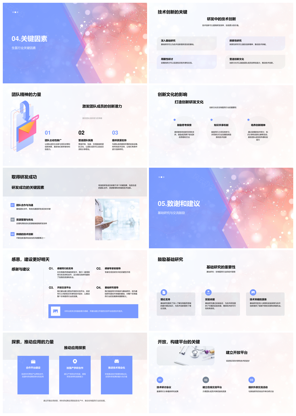 生物药研发提效创新协作破难题PPT模板