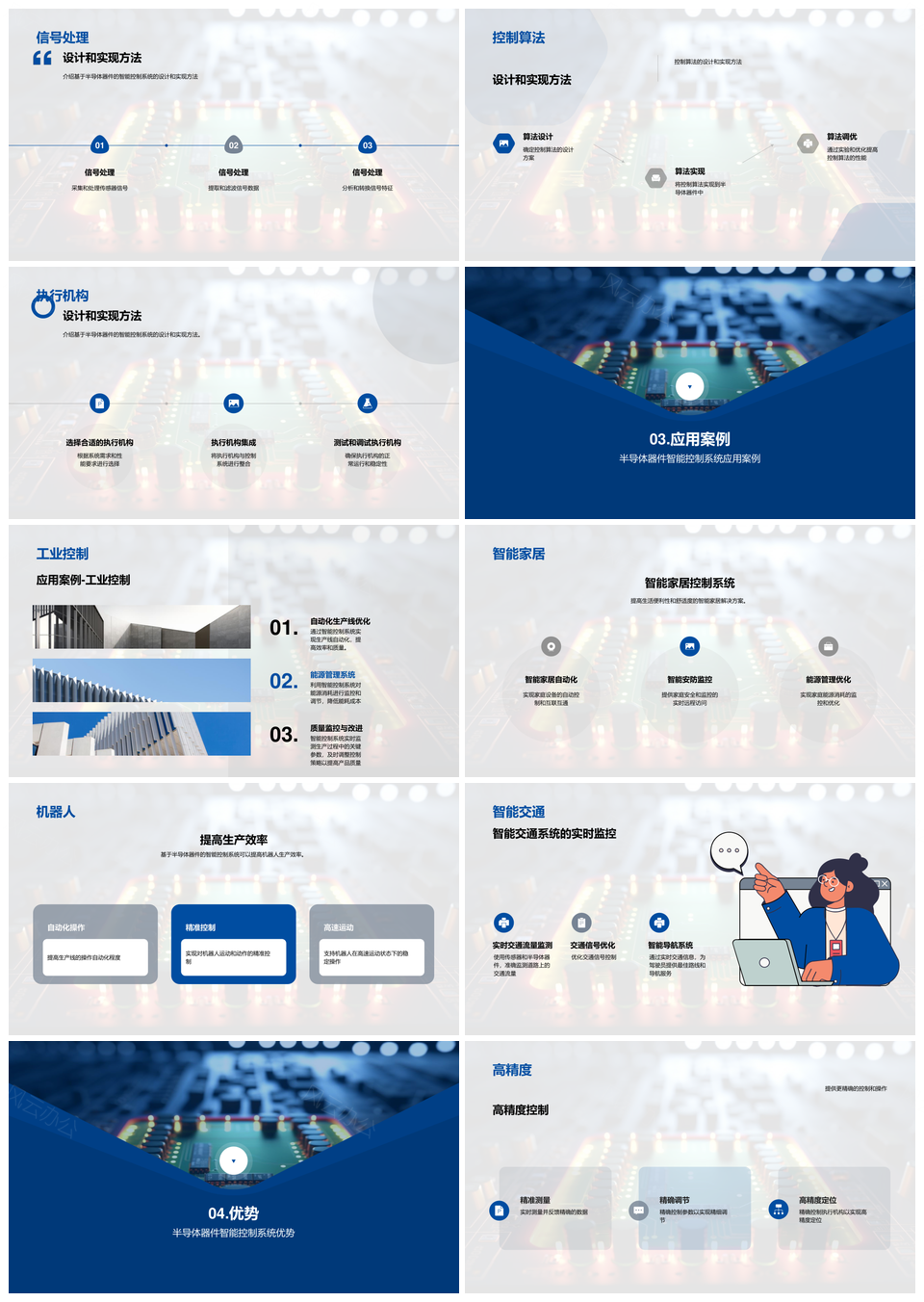 智能控制算法驱动工业家居机器人革新PPT模板