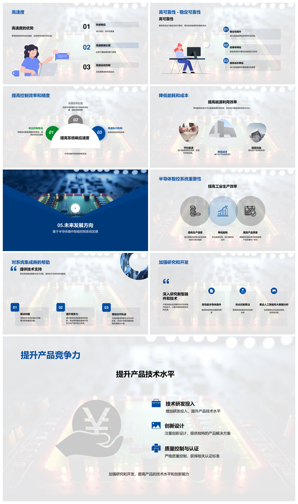 智能控制算法驱动工业家居机器人革新PPT模板