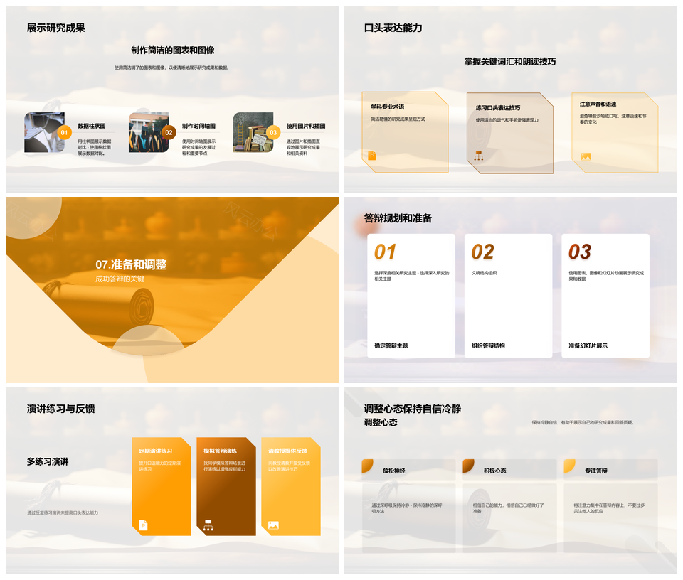 历史学本科答辩攻略流程卷轴主题评分PPT模板