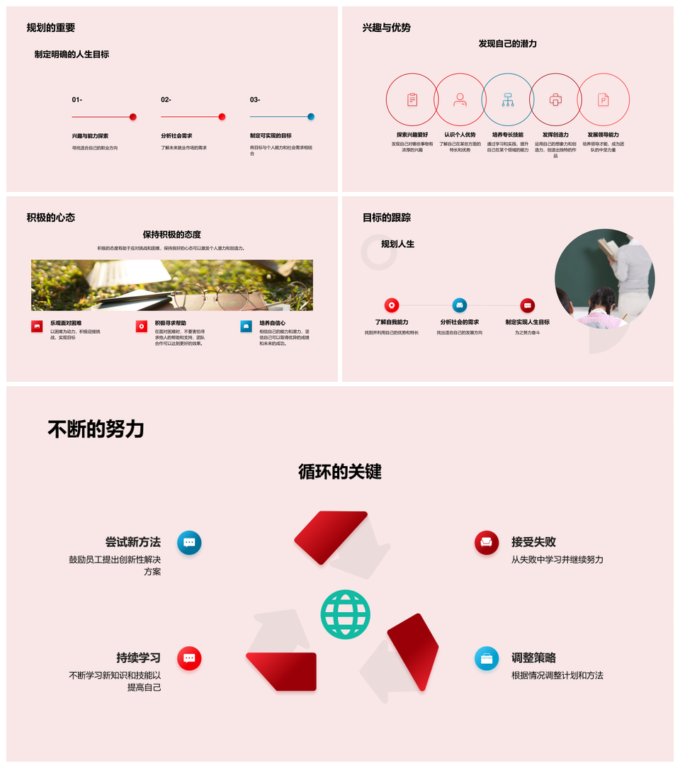 高考新赛道起跑挑战应对目标规划PPT模板