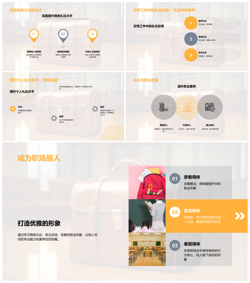 职场商务礼仪提升与形象塑造PPT模板
