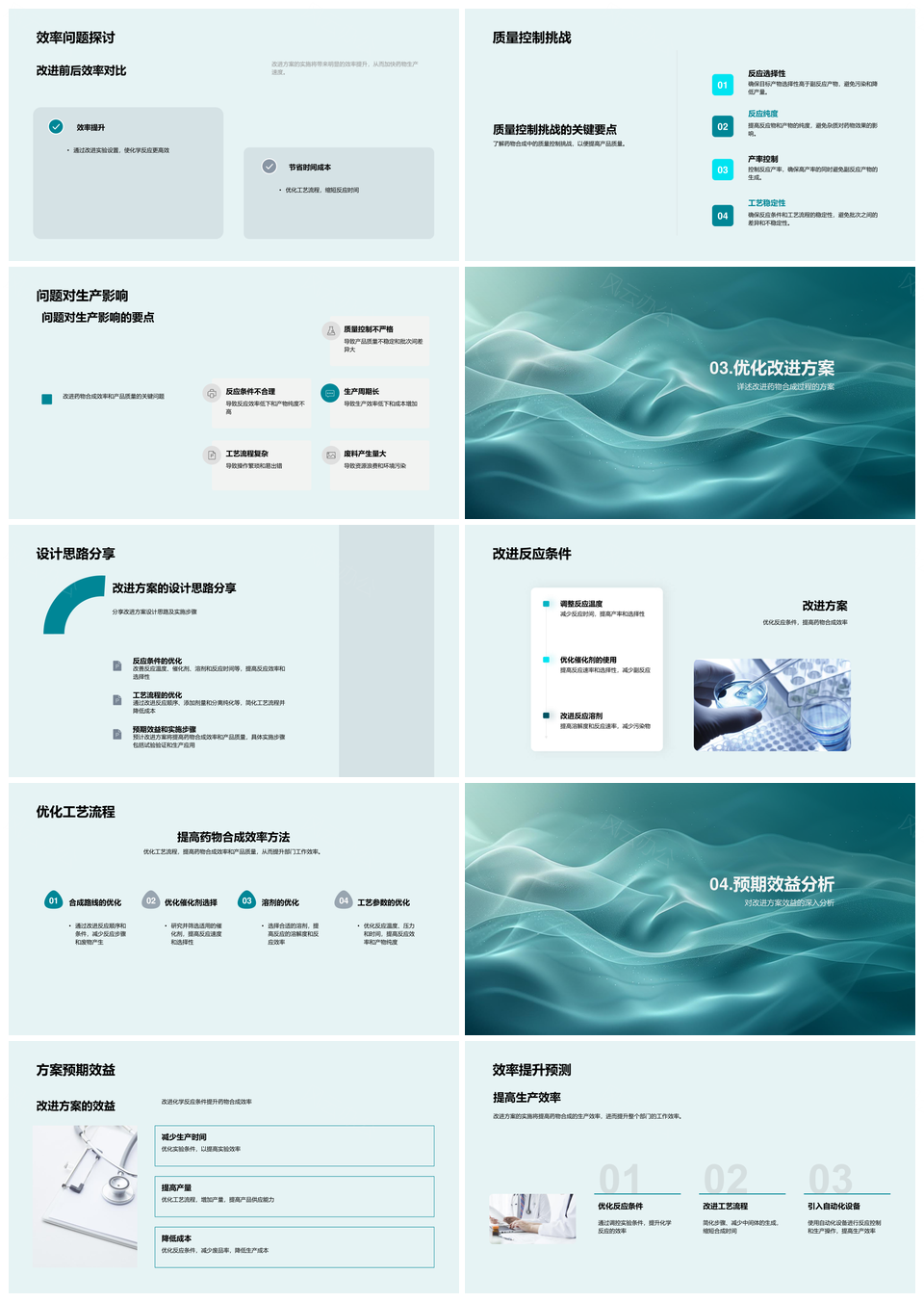 2025药物合成效率质控改进与工艺优化方案PPT模板