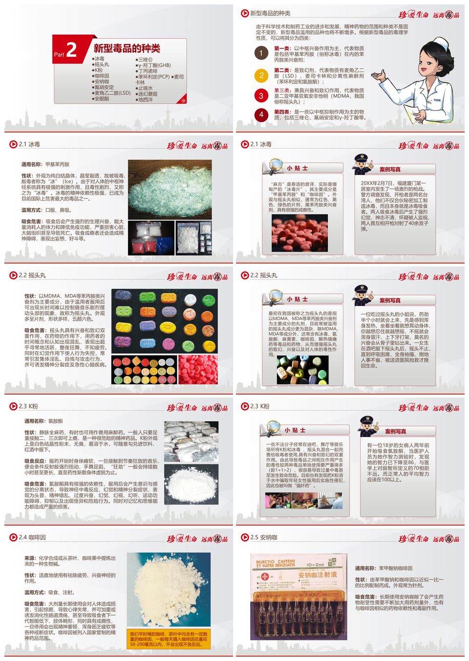 2025禁毒教育宣传严厉打击危害知识实践主题PPT模板