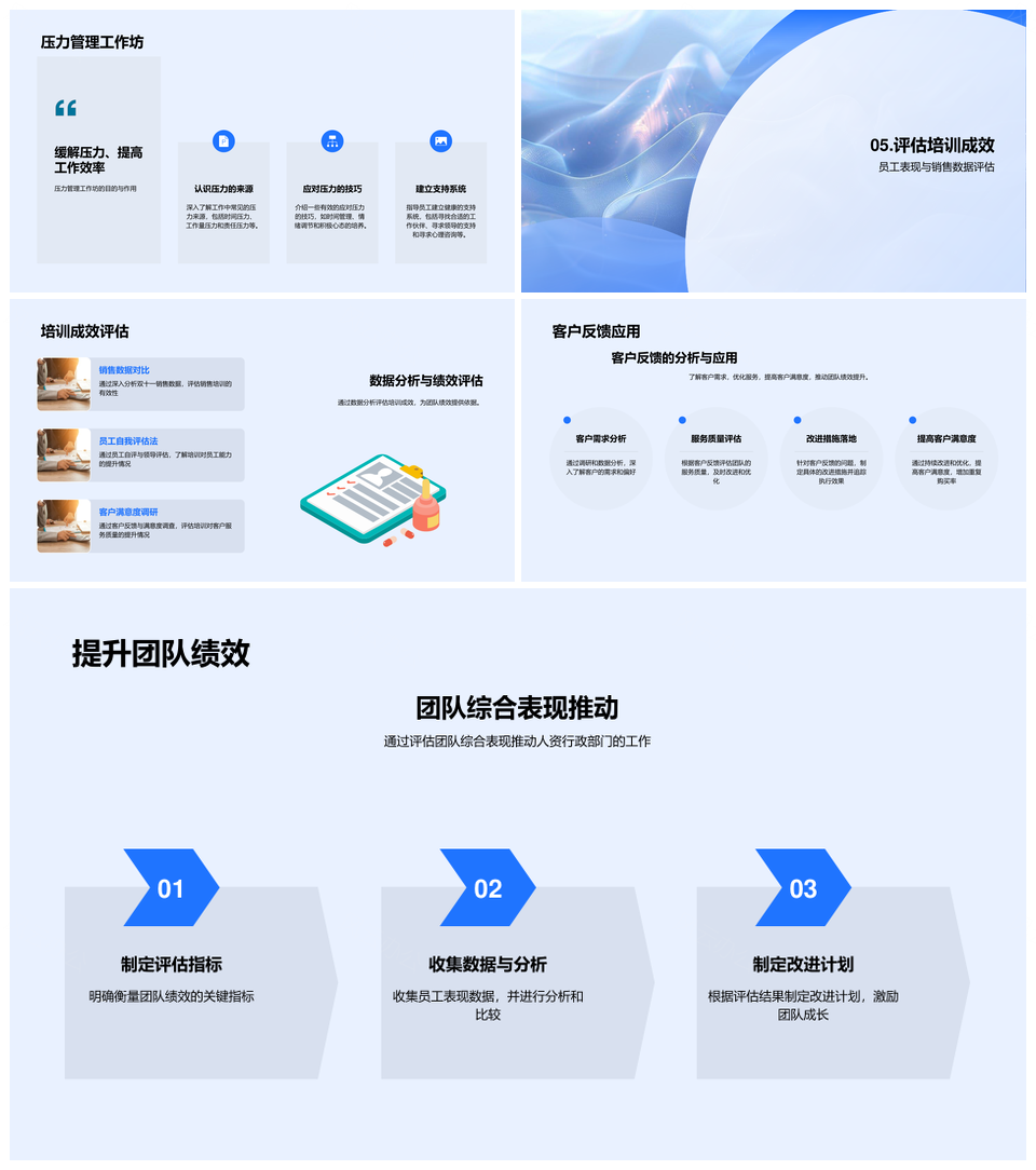 双十一营销人才培养与高峰应对策略PPT模板
