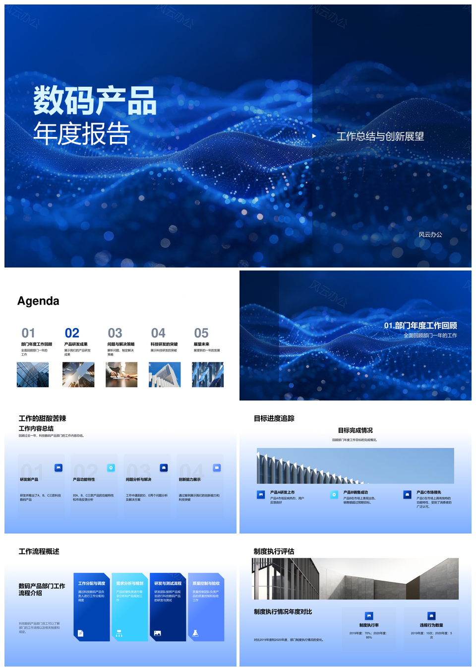 数码产品年度技术趋势研发成果与市场分析PPT模板