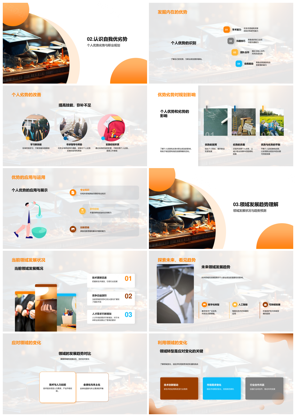 博士后职业路径规划优劣势趋势目标PPT模板