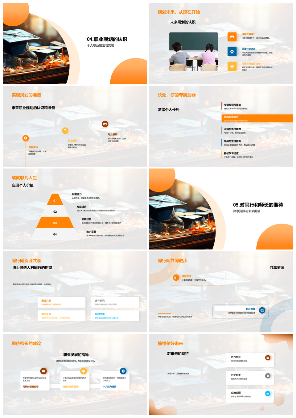 博士后职业路径规划优劣势趋势目标PPT模板
