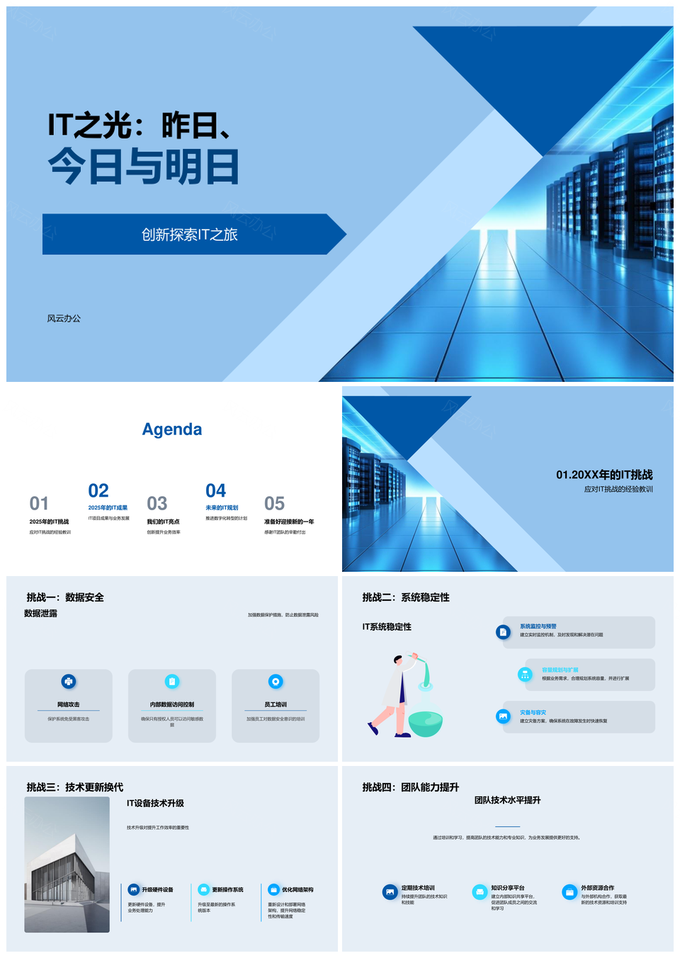 2025IT挑战安全稳定技术革新团队用户架构成果PPT模板