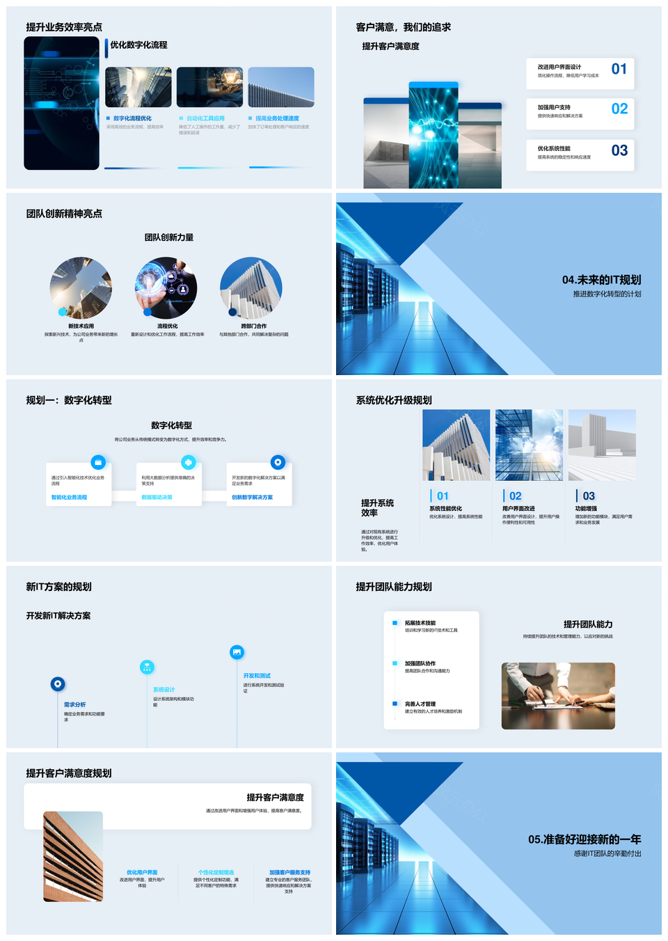 2025IT挑战安全稳定技术革新团队用户架构成果PPT模板