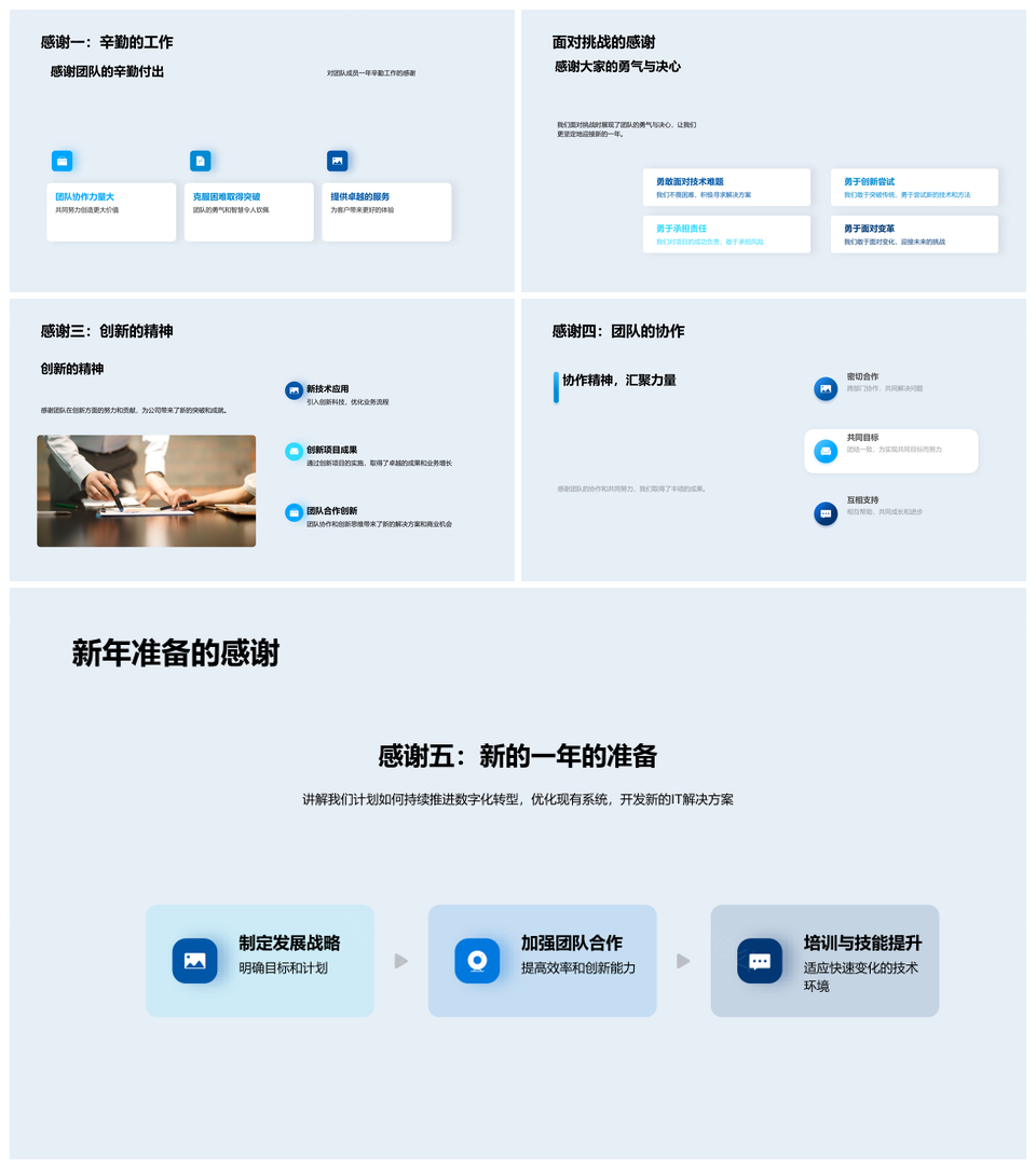 2025IT挑战安全稳定技术革新团队用户架构成果PPT模板