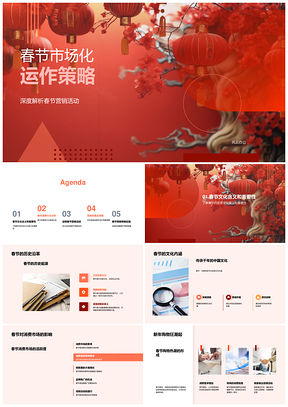 春节市场化运作策略与促销案例预算分配PPT模板
