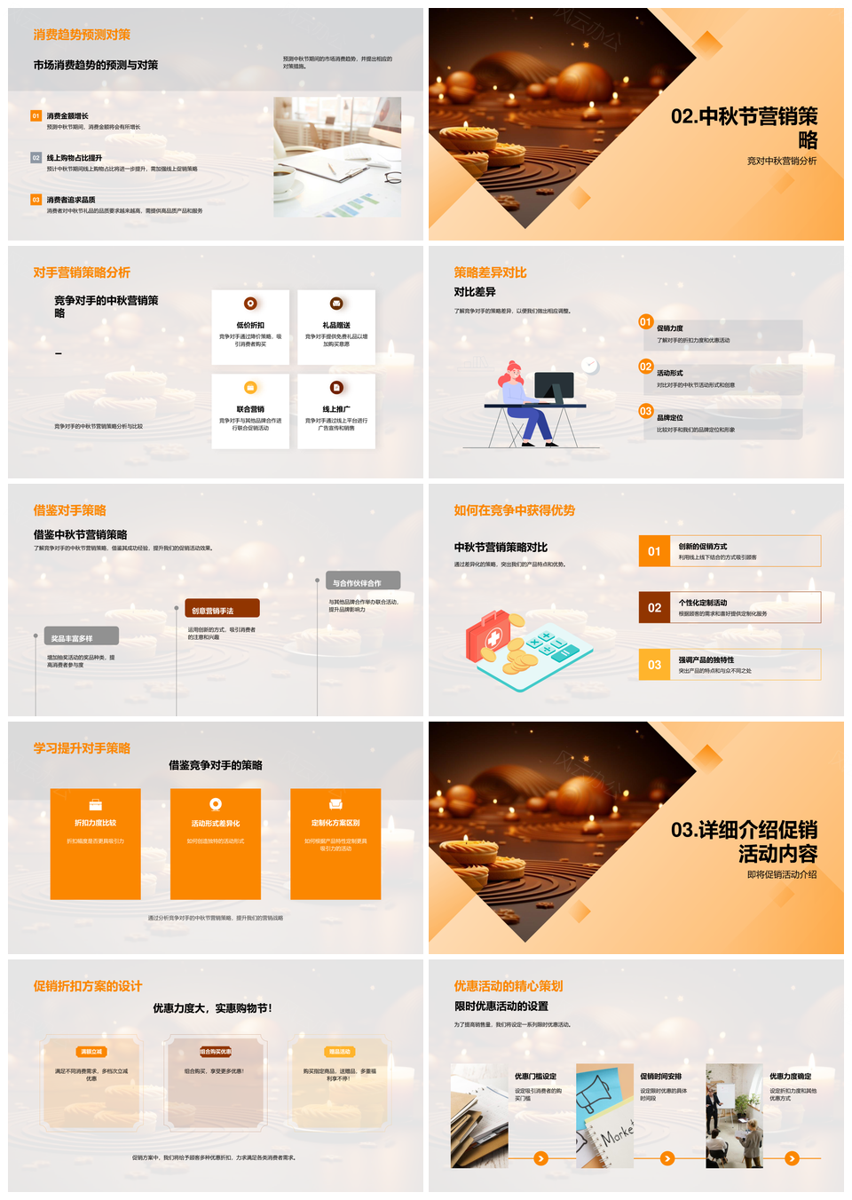 中秋策略创新协同文化消费趋势促销月饼优惠全面攻略PPT模板