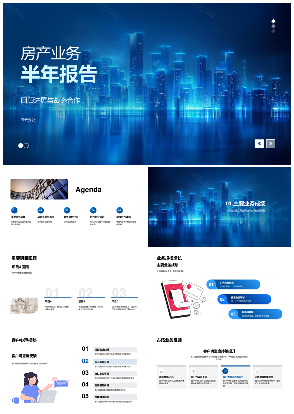房产业务半年战略合作成绩满意度布局优势PPT模板