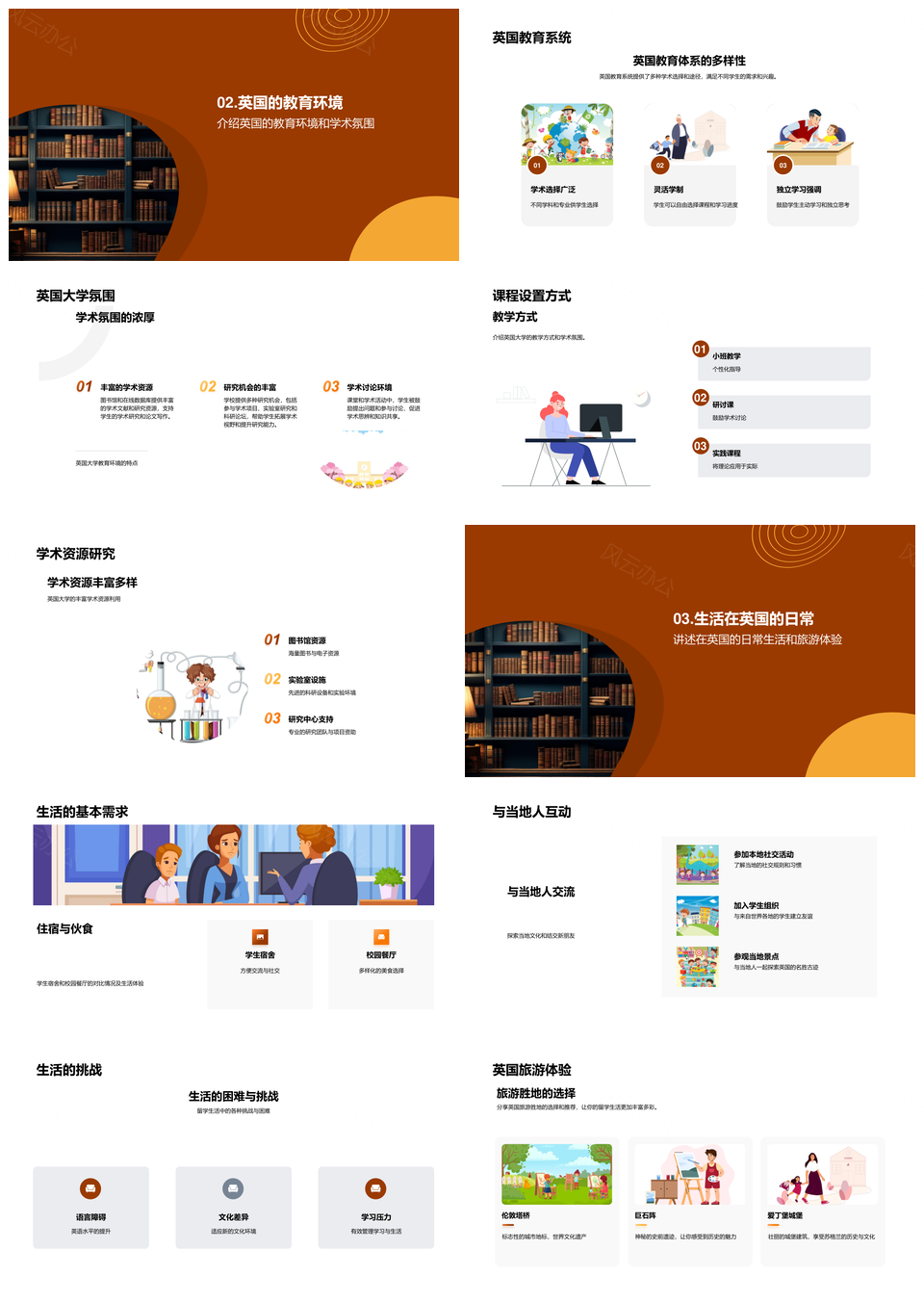 英国留学申请教育生活全解析PPT模板