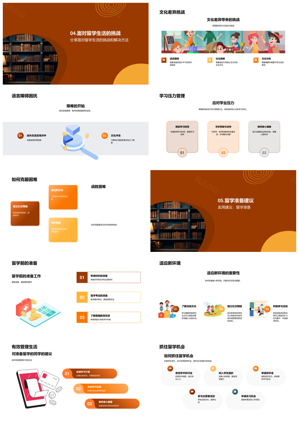英国留学申请教育生活全解析PPT模板