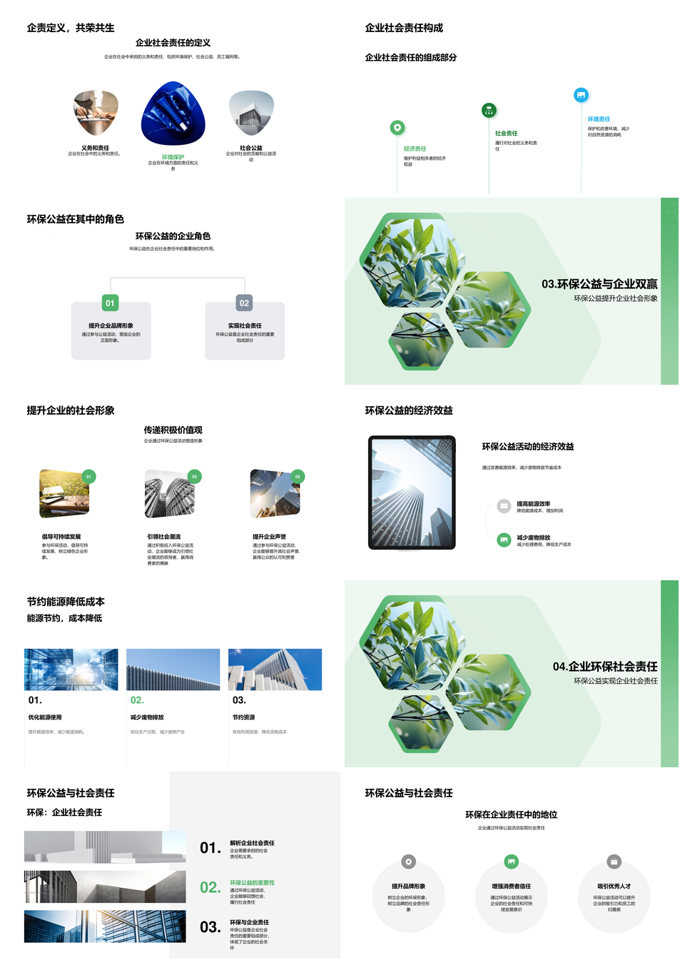 企业社会责任环保公益经济策略PPT模板