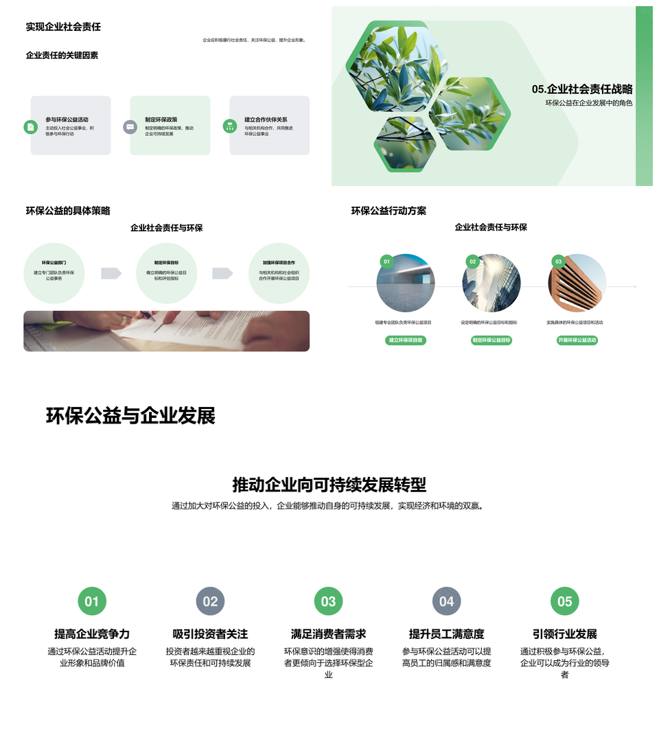 企业社会责任环保公益经济策略PPT模板