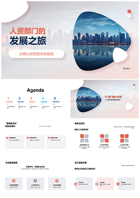 人力资源发展招聘绩效满意留存人才规划多元福利环境PPT模板