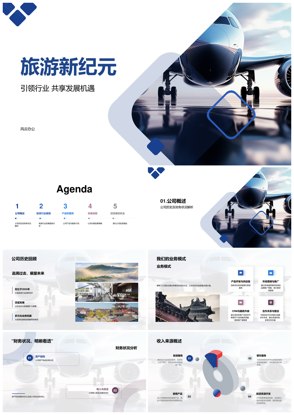 旅游新纪元业务趋势与投资潜力分析PPT模板