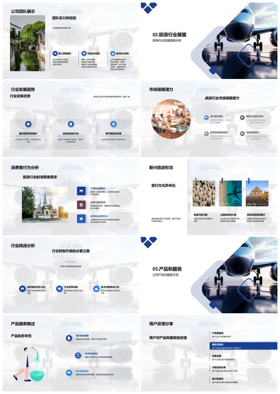 旅游新纪元业务趋势与投资潜力分析PPT模板