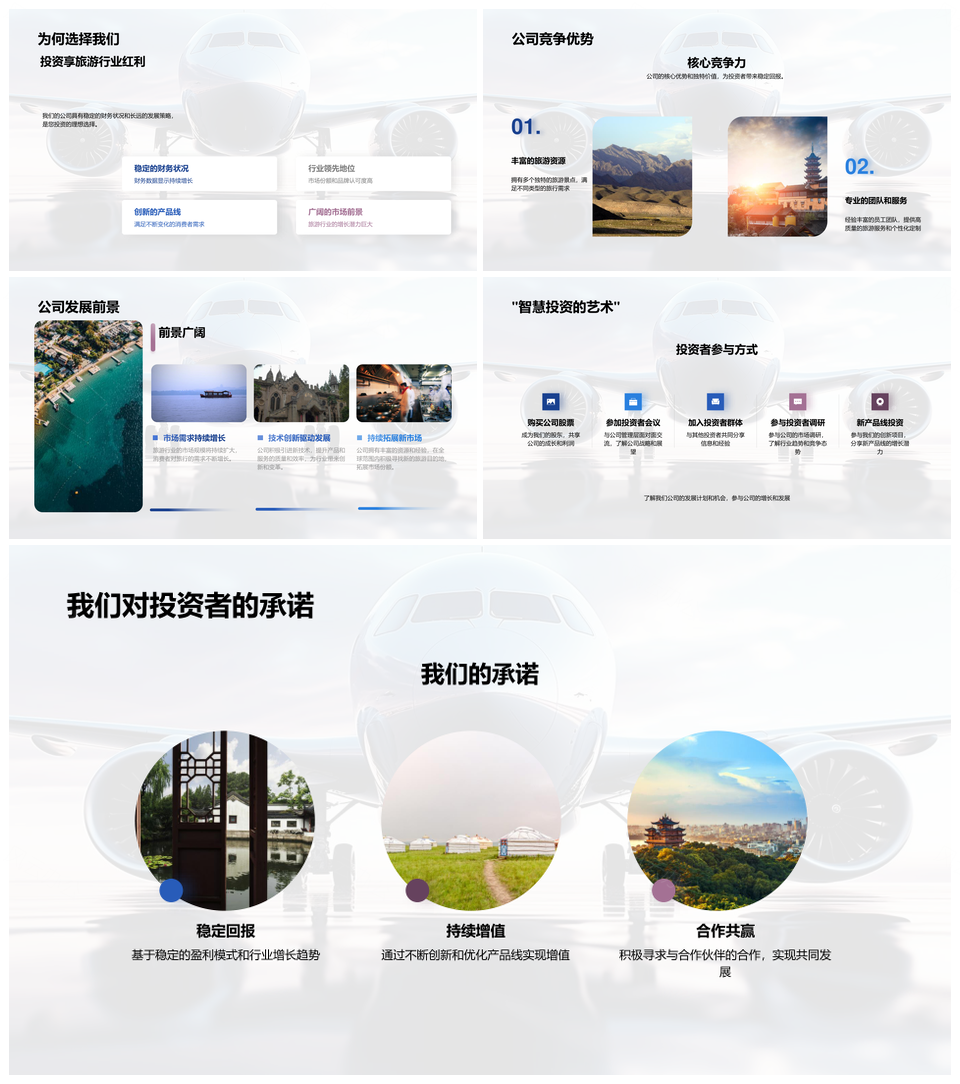 旅游新纪元业务趋势与投资潜力分析PPT模板