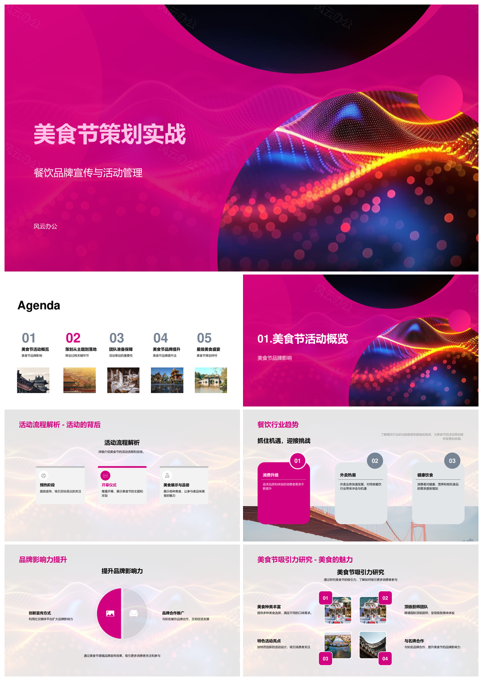 美食节策划实战助力餐饮品牌高效提升PPT模板