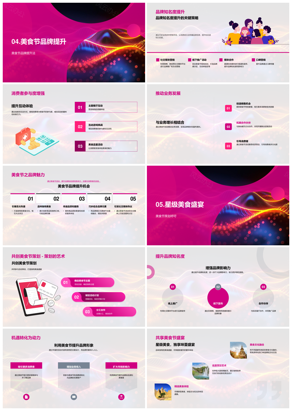美食节策划实战助力餐饮品牌高效提升PPT模板