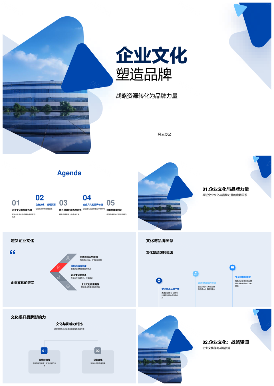 企业文化战略资源驱动品牌力量形象忠诚PPT模板