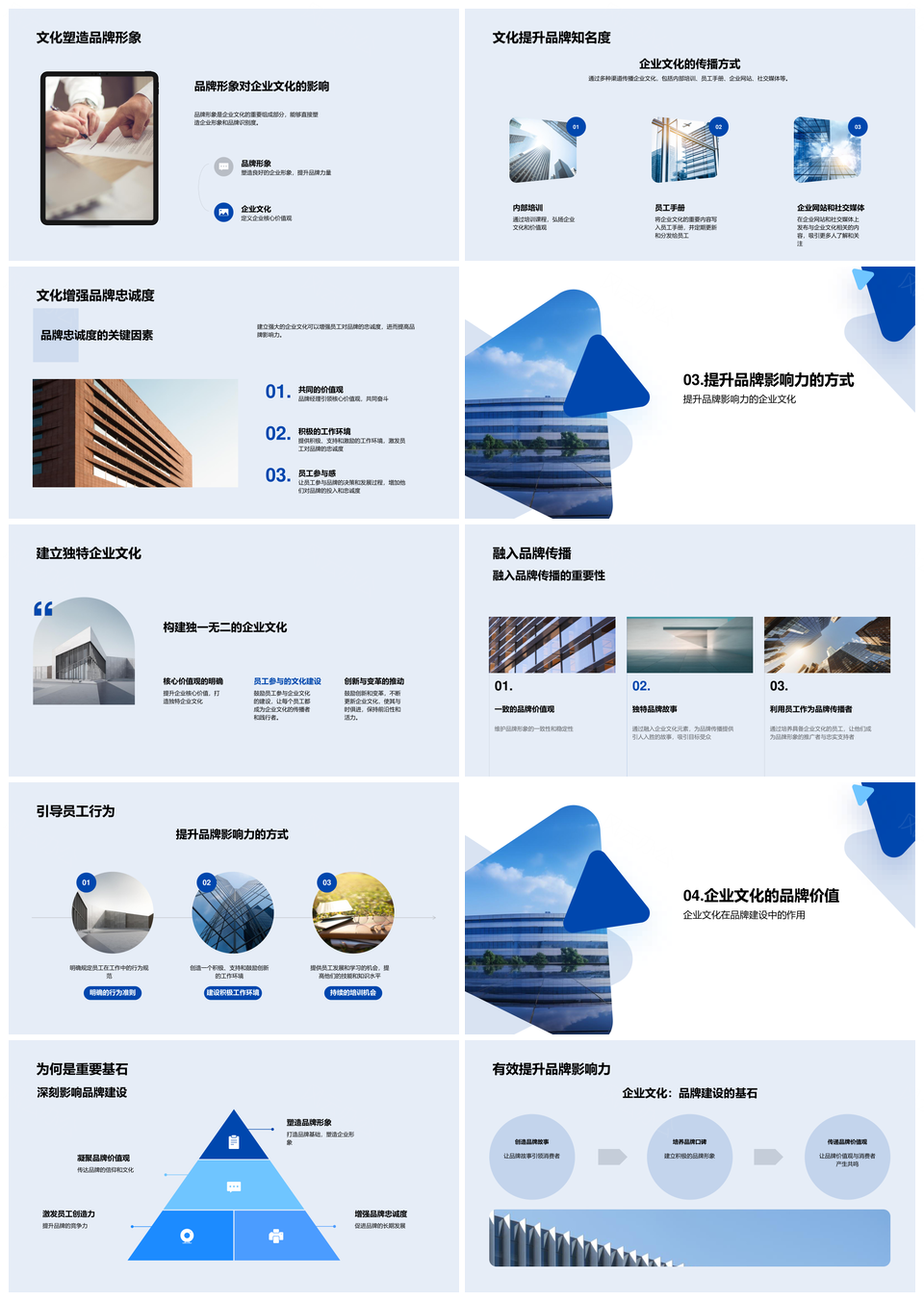 企业文化战略资源驱动品牌力量形象忠诚PPT模板