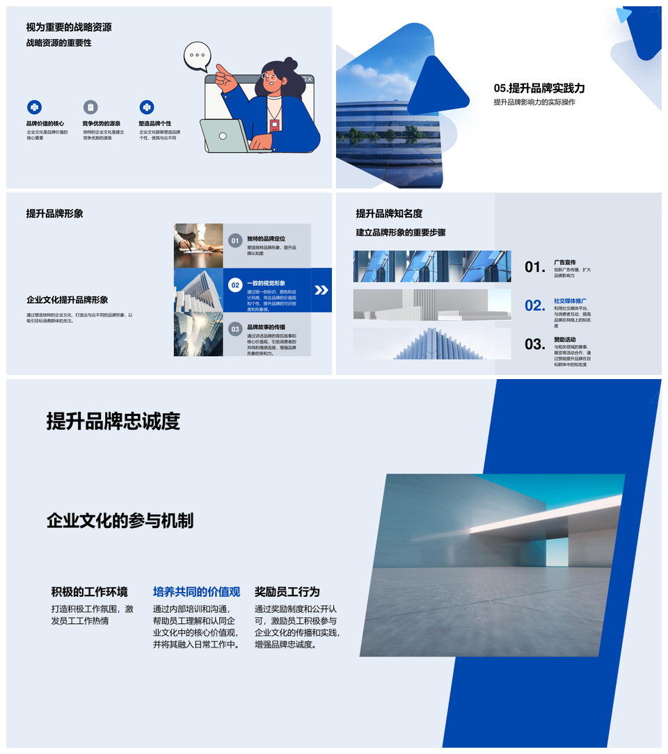 企业文化战略资源驱动品牌力量形象忠诚PPT模板