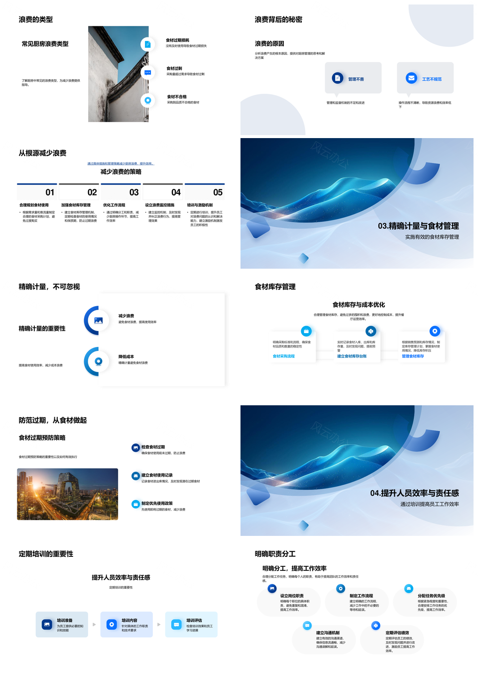 餐饮厨房食材精准管控增效减耗培训PPT模板