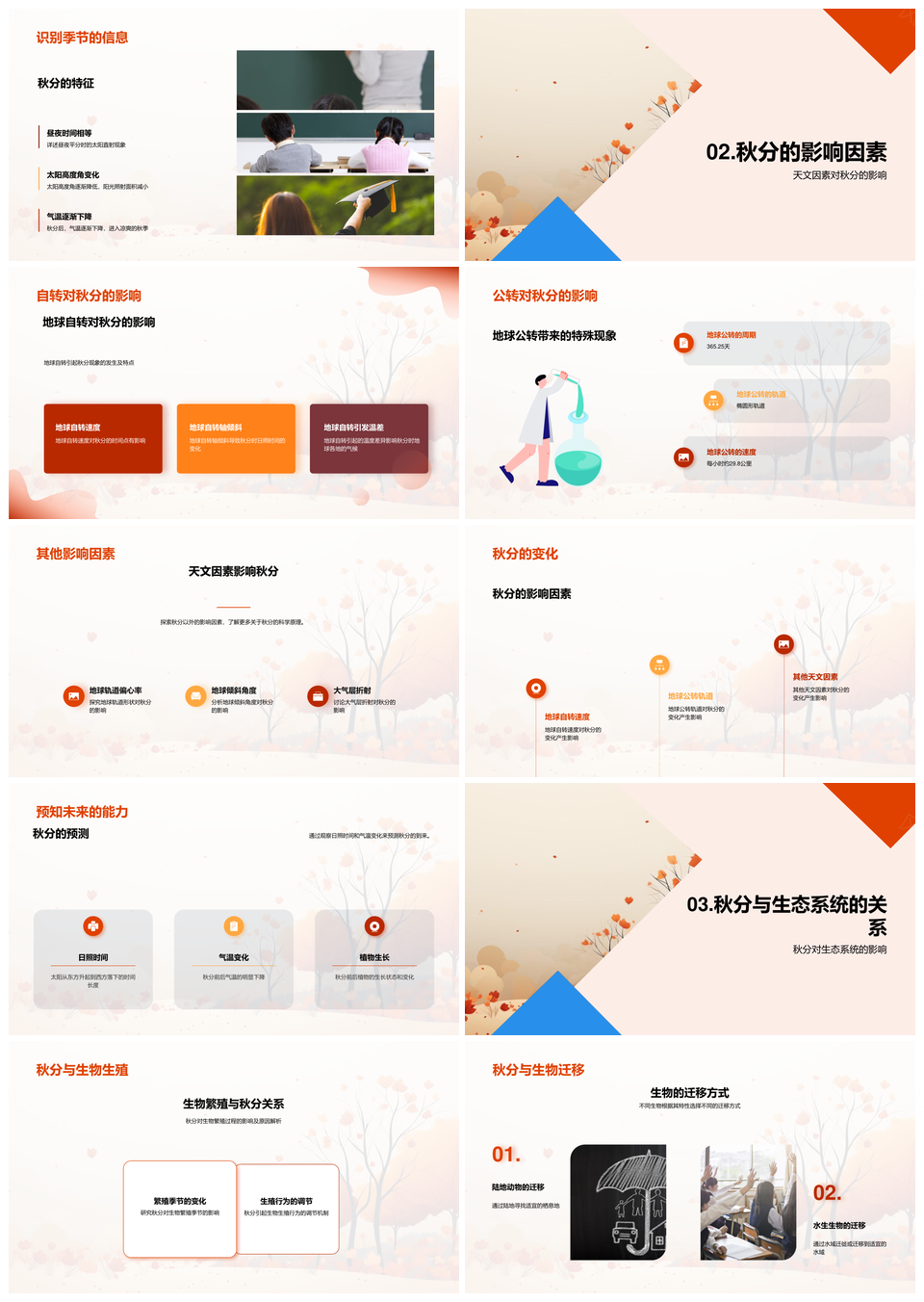 秋分地球公转自转天文生物文化之谜PPT模板
