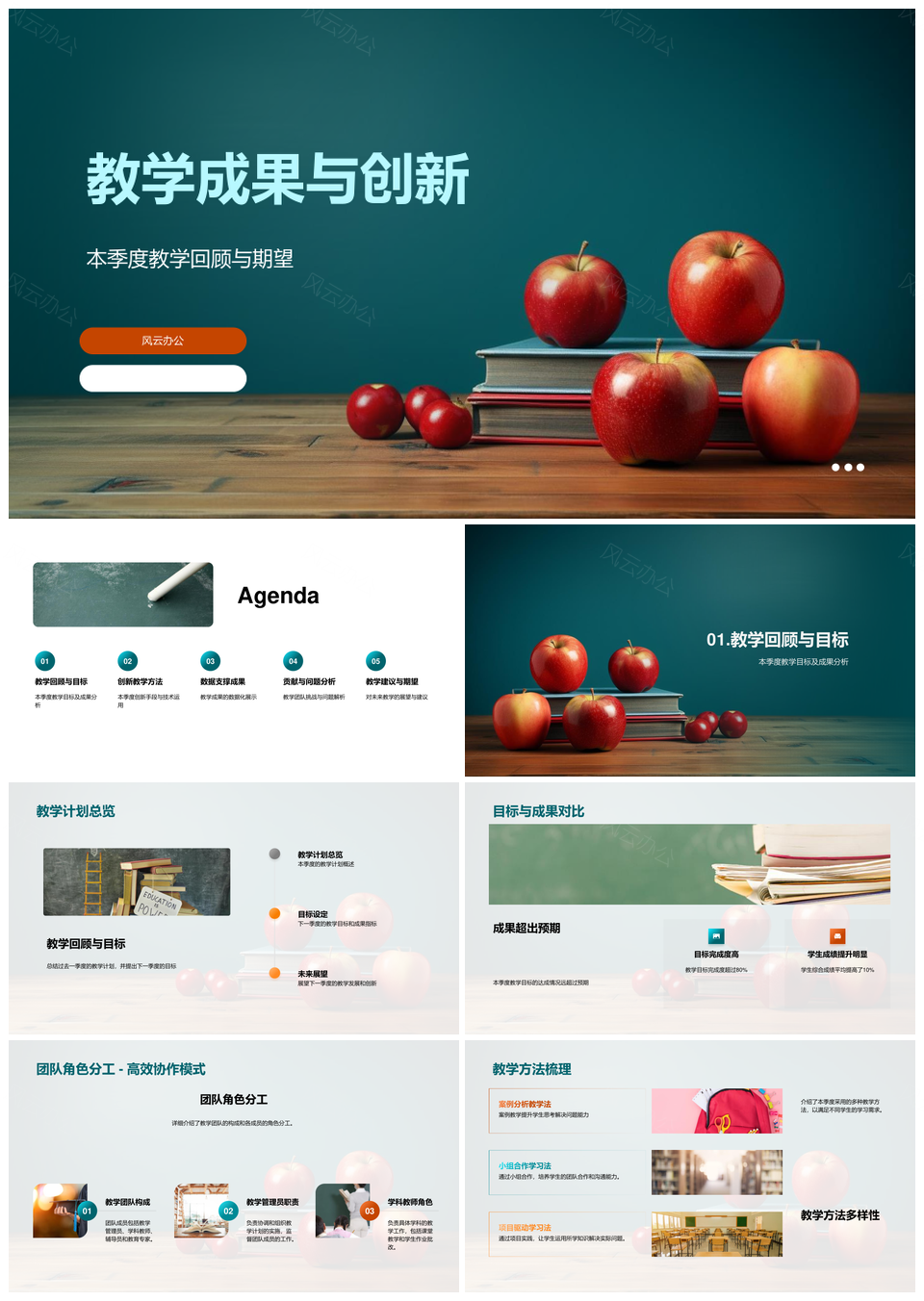 教学团队创新成果指标方法工具回顾PPT模板