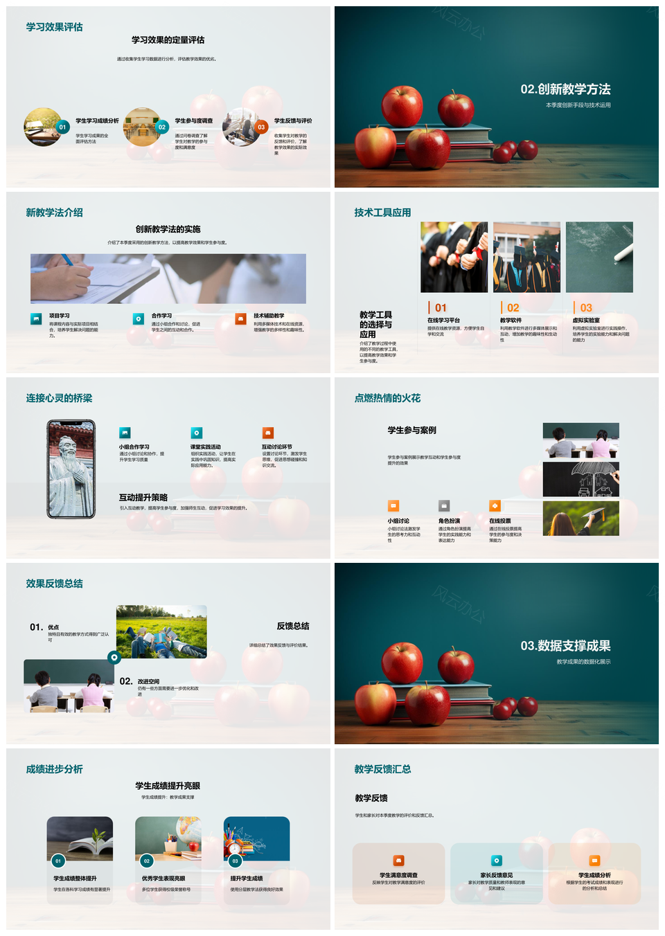 教学团队创新成果指标方法工具回顾PPT模板