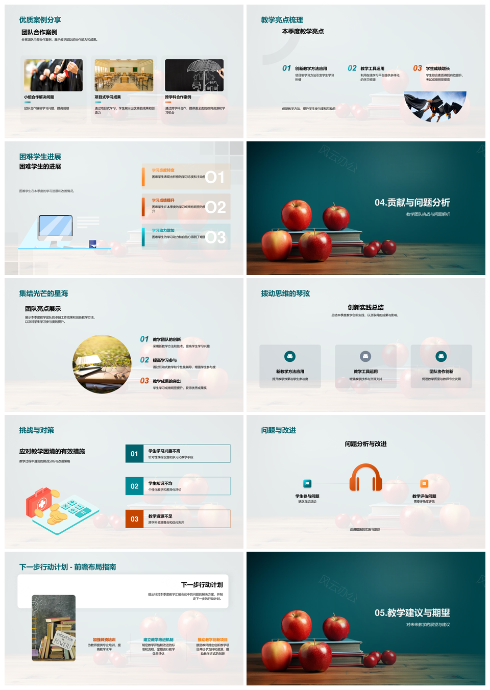 教学团队创新成果指标方法工具回顾PPT模板